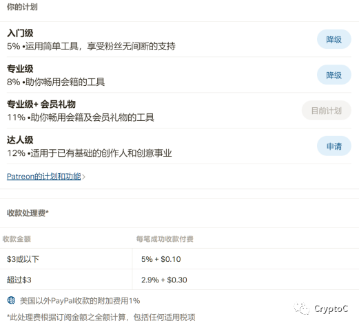 在NFT之前 传统创作者众筹平台初体验
