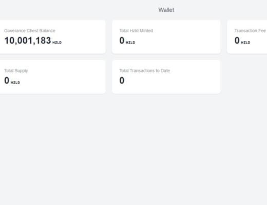 DFINITY 生态项目大起底