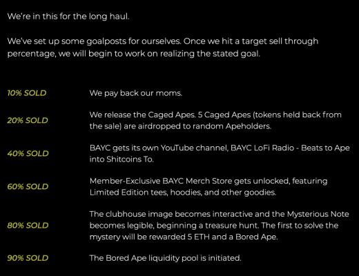 深度解析BAYC:超越数字收藏品本身价值的逻辑体系