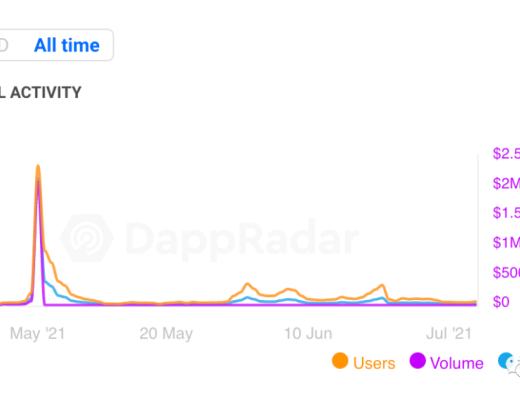 深度解析BAYC:超越数字收藏品本身价值的逻辑体系