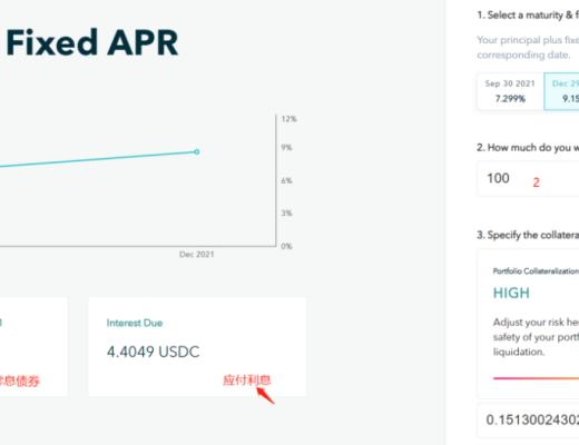 固定利率与益代币化 DeFi 吸引大资金的下一个爆点?