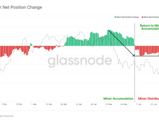 算力回稳 矿业「机构化」与「基金化」丨目击