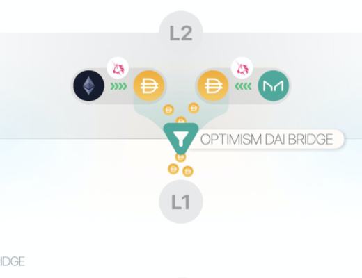 Messari报告：DeFi市场逐渐回温 Q2整体增长依旧强劲