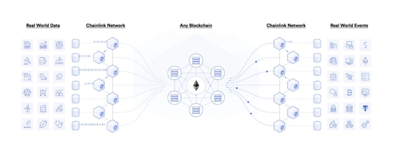 十大DeFi蓝筹币种经济模型对比 谁是价值捕获之王？（上）