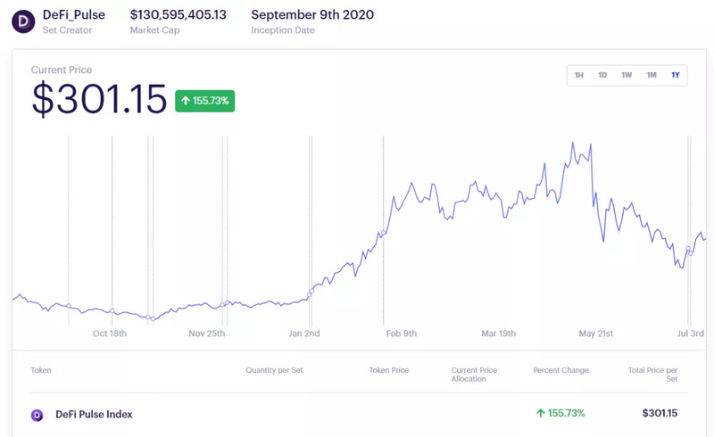 十大DeFi蓝筹币种经济模型对比 谁是价值捕获之王?(上)