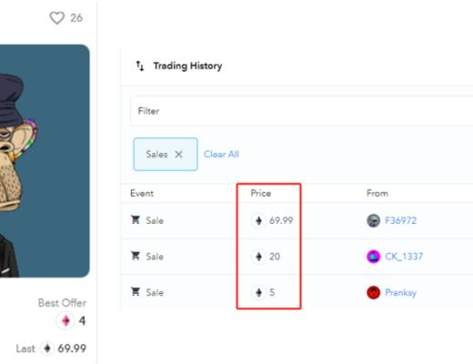NFT领域最火爆的项目 竟然是一只“无聊的猴子”