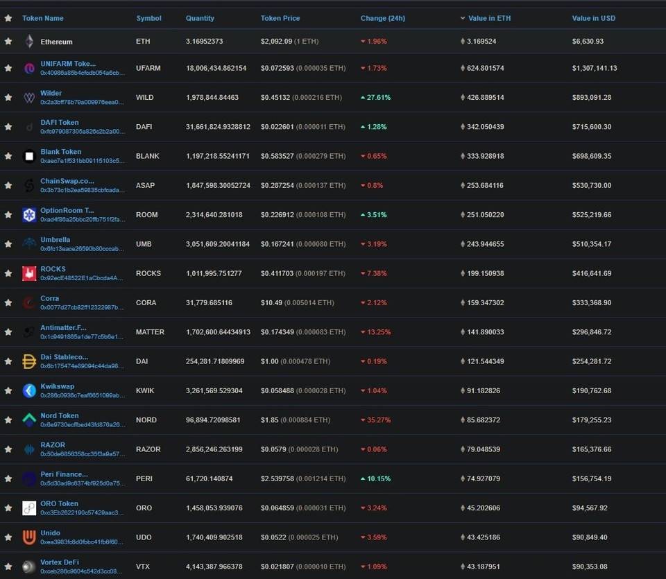 DeFi 跨链协议接连被攻击 该如何防范？
