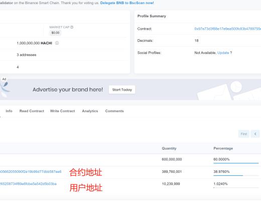 DeFi实用工具 | 0门槛IDO平台-DxSaleDxSale总结