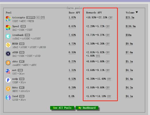 DeFi挖矿经验:稳定币挖矿高收益指南