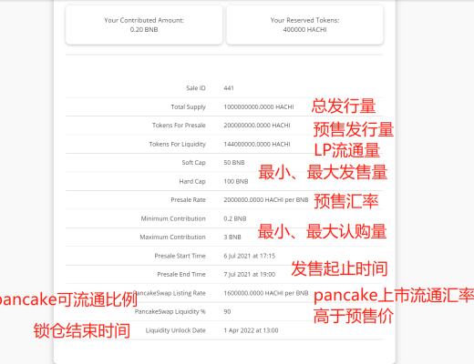 DeFi实用工具 | 0门槛IDO平台-DxSaleDxSale总结