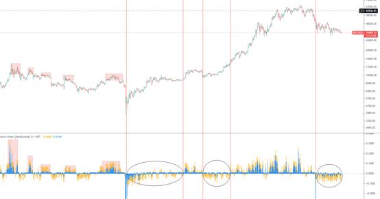 金色趋势丨情绪演绎到极致 市场拐点逐渐临近