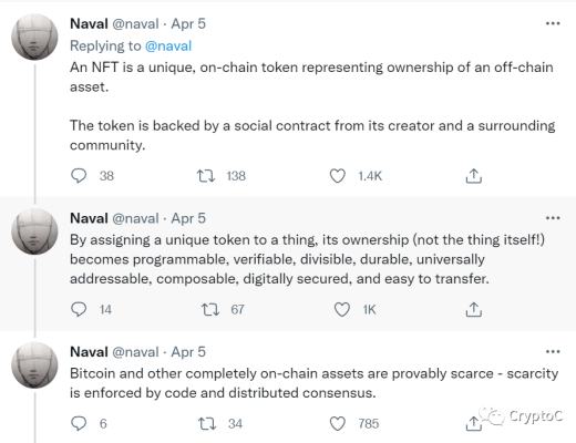 Coinlist创始人：NFT是货币化MEME