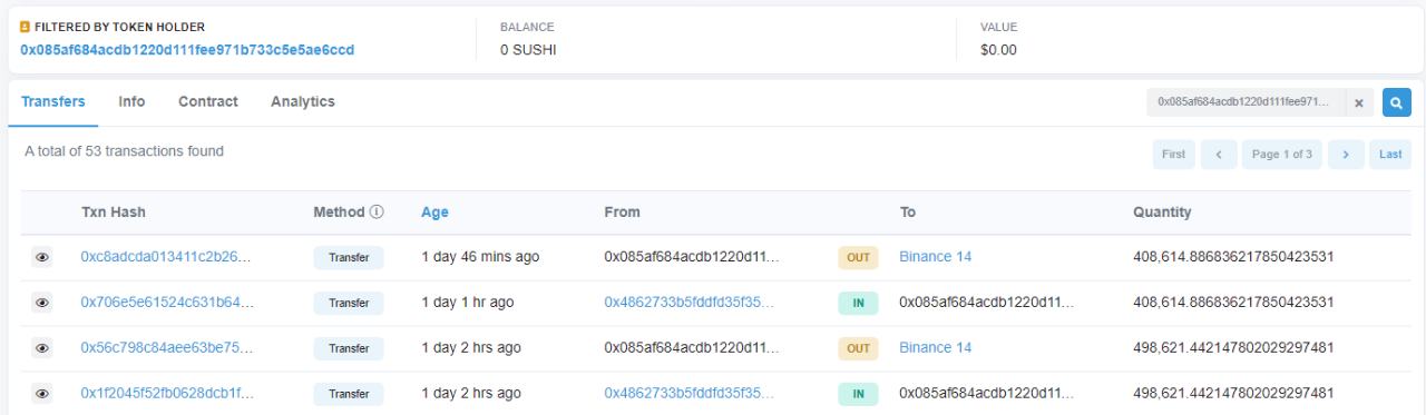SushiSwap的现场直播 ：在投资时VC是如何思考的？