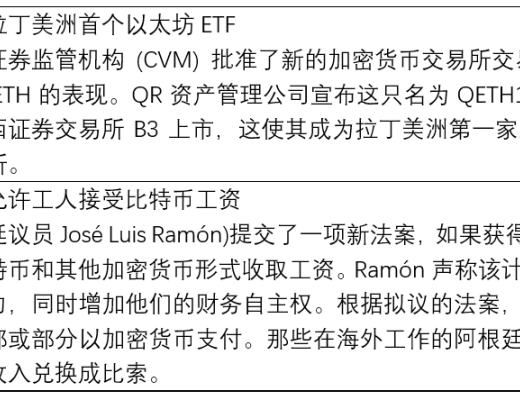 金色观察 | 监管进行时 多国加密货币法律框架建设加速