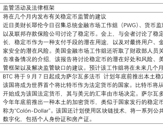 金色观察 | 监管进行时 多国加密货币法律框架建设加速