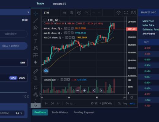 公开尽调 深度报告:Perpetual Protocol