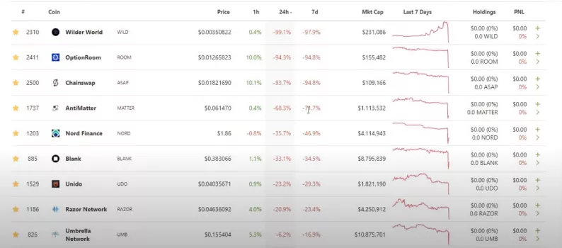 DeFi黑客攻击背后的深入技术研究:随机数不会说谎