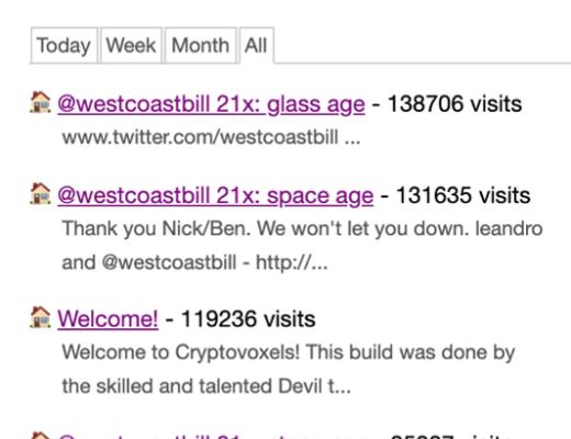 加密元宇宙漫游：Cryptovoxels的崛起