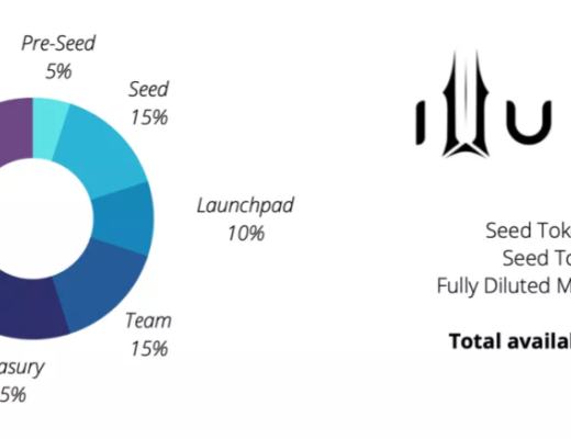 illuvium会取代AXIE成为下一链游爆点吗?