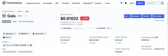 下一个Axie？元宇宙游戏Town Star新手教程及避坑指南