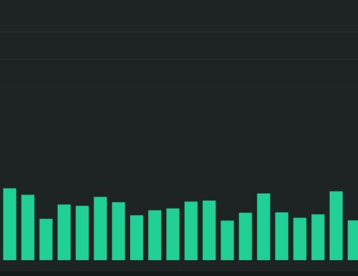 一文读懂Solana公链的稳定币布局