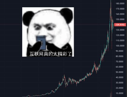 一周十倍增长：BSC链游爆发