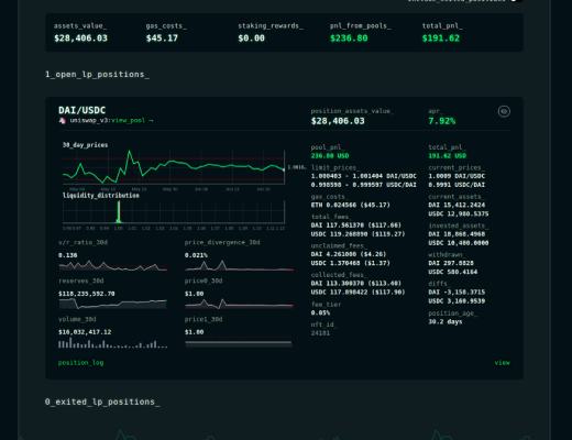 一文概览最实用的 DeFi 工具