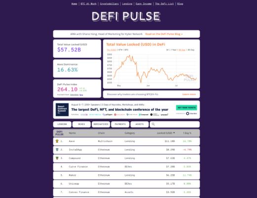 一文概览最实用的 DeFi 工具