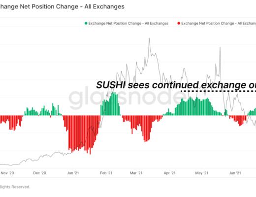Glassnode：如何看待 DeFi 新常态？