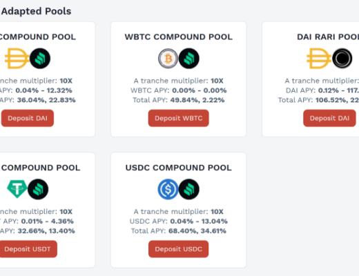 DeFi领域的下一片蓝海:固定利率利息
