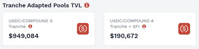 DeFi领域的下一片蓝海:固定利率利息