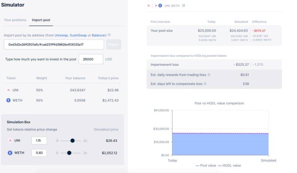 三种策略评估DeFi 盈利能力比以太坊更强吗?