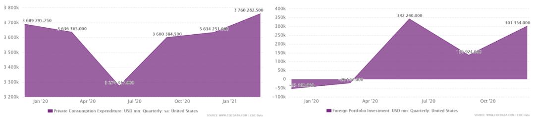 美国货币政策转向对加密货币的影响