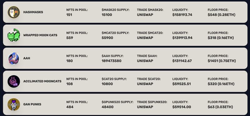 碎片化 NFT 研究报告:提高 NFT 流动性的探索和实践