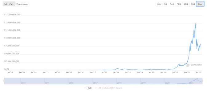 耕种机会 NewB.Farm新机枪池QBT-BNB