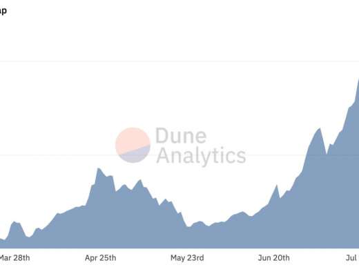 一文读懂算法稳定币项目Olympus DAO（OHM）