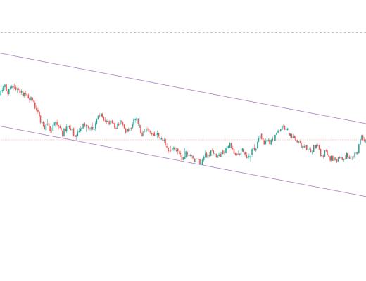 金色趋势丨美元走低 对加密货币市场有何意义？
