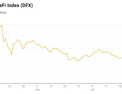 DeFi锁定总价值回升 能否再次爆发？