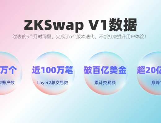 ZKSwap V2 在以太坊主网上线 有哪些新功能？