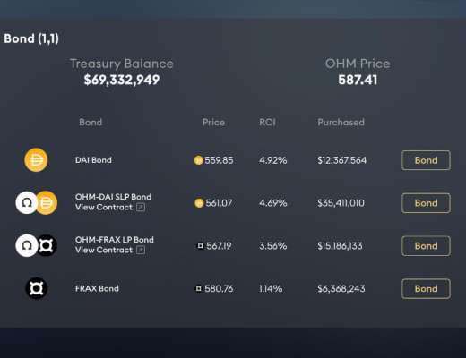 一文读懂算法稳定币项目Olympus DAO（OHM）