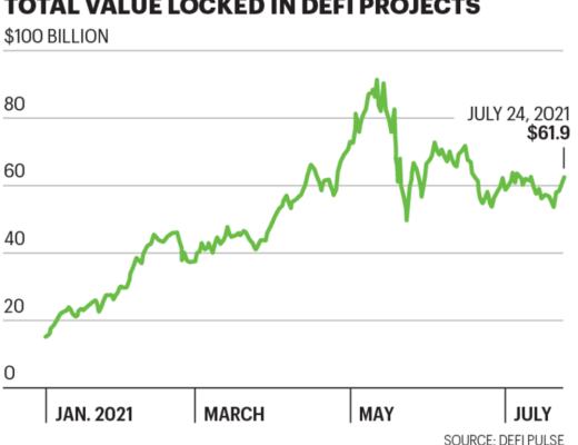 《财富》封面报道：DeFi正在占领华尔街