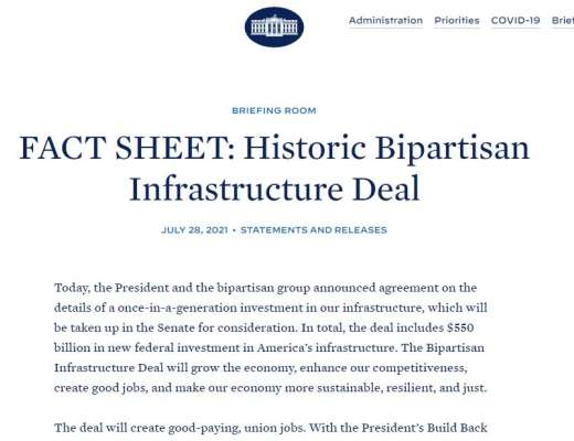 红州和蓝州 vs 加密市场