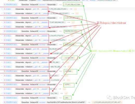 表里不一:Sanshu Inu的Memestake合约遭袭事件分析