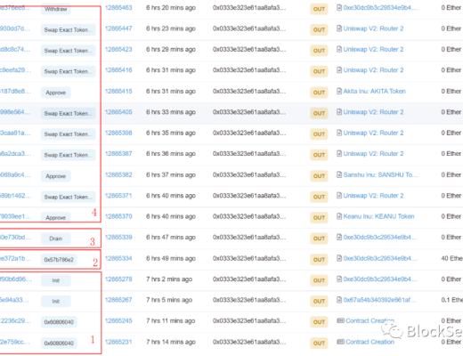 表里不一:Sanshu Inu的Memestake合约遭袭事件分析