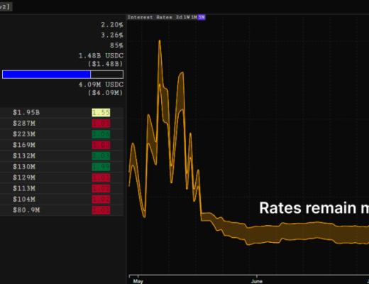 一文看透Sushi生态现状 应从这些方面关注Sushi的未来发展