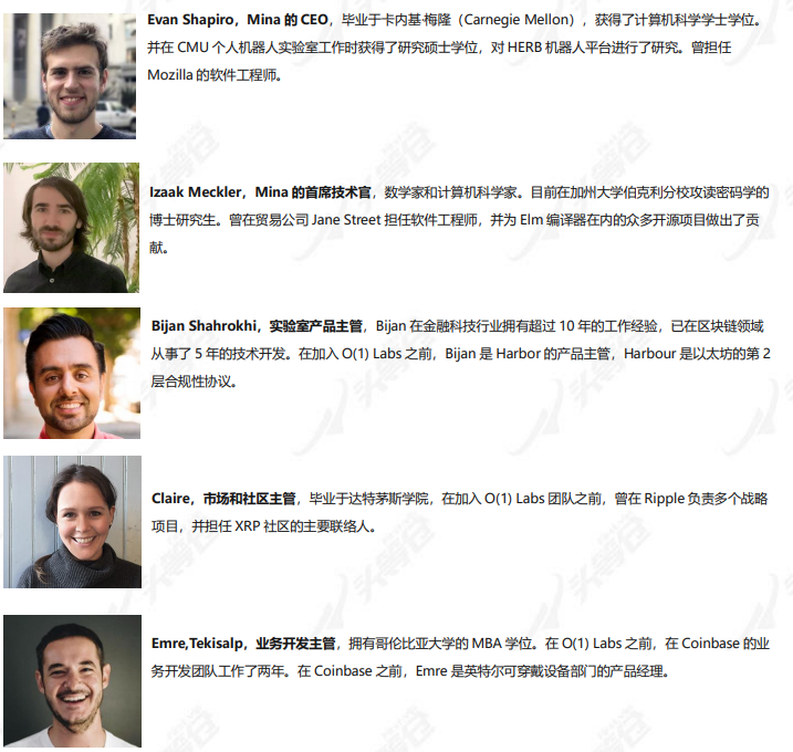 头等仓:轻量级区块链Mina深度报告