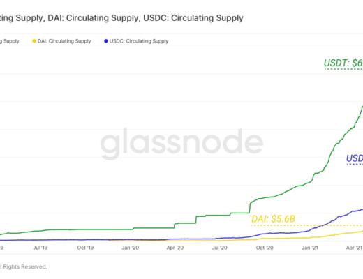 深度解析DeFi中不可忽视的流动性忠诚度问题
