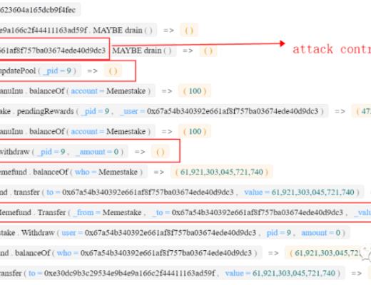 表里不一:Sanshu Inu的Memestake合约遭袭事件分析