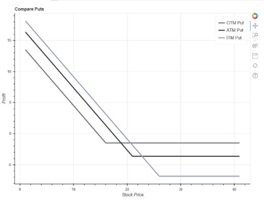 深度解析DeFi中不可忽视的流动性忠诚度问题
