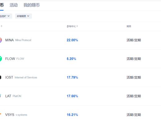 无需交易 就能赚取收益？这里有五种方法